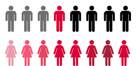 POUR FAIRE PARAITRE UNE PUBLICITE SUR LES SITES DU GROUPE ELYON POUR FAIRE PARAITRE UNE PUBLICITE SUR LES SITES DU GROUPE ELYON